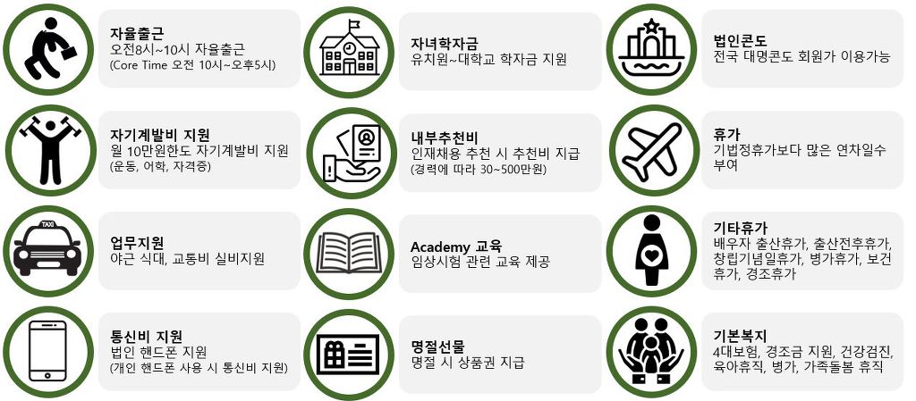 씨엔알 이미지