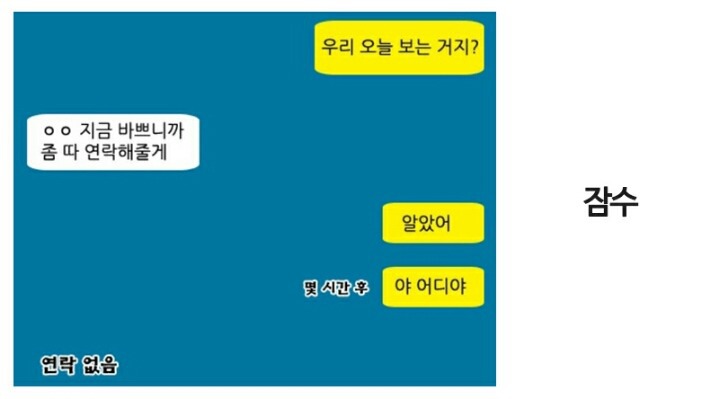 약속잡을때 싫은 친구유형.JPG | 인스티즈
