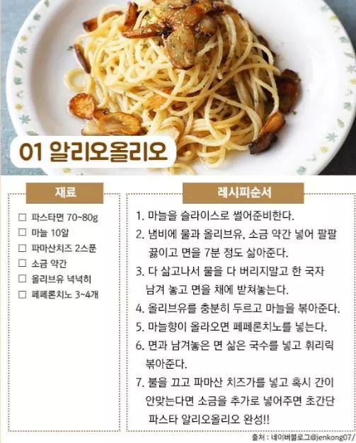 파스타들 레시피 | 인스티즈