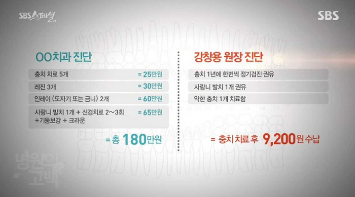 9200원이 180만원이 되는 치과치료.jpg | 인스티즈
