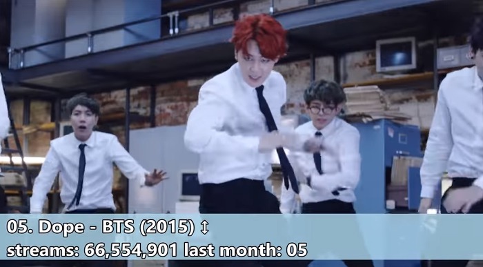 해외 스트리밍 서비스에서 가장 많이 재생된 K팝 상위50곡 | 인스티즈