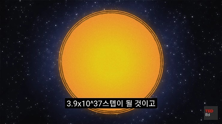 햇빛은 당신의 생각보다 나이가 많습니다 | 인스티즈