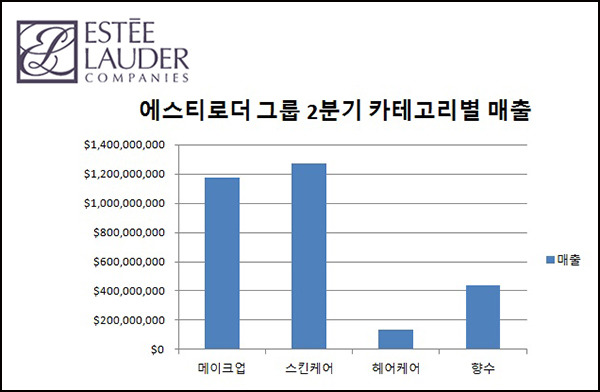 더에스티그룹 이미지