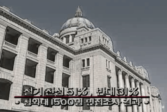 1993년 8월 9일 시작된 조선총독부 폭파 짤.GIF | 인스티즈