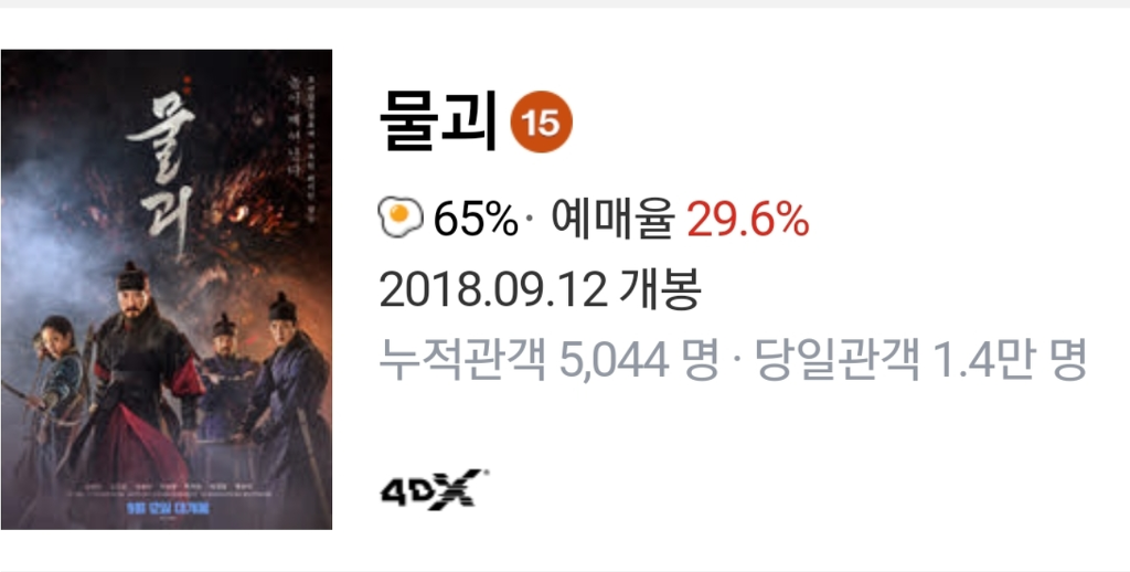 개봉전에 이미 cgv 에그지수 깨진 영화 물괴.jpg | 인스티즈