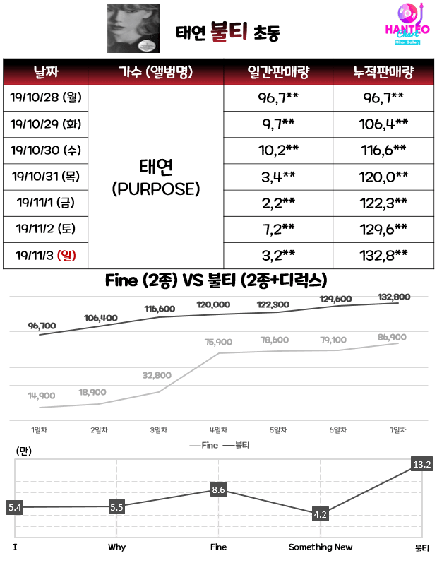 998533355DBF02ED0F9483