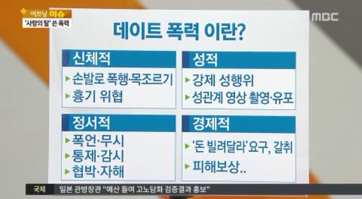 뉴스에 등장한 데이트폭력 | 인스티즈