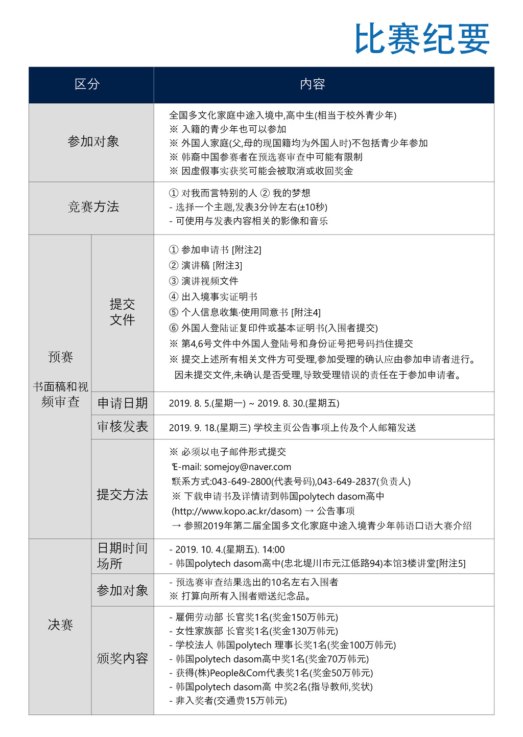 한국폴리텍 다솜고등학교 이미지