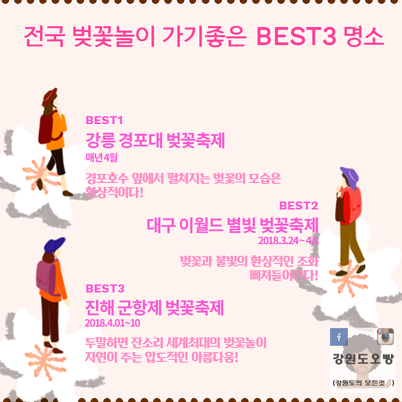 벚꽃이 핀다네요 ..... 나는 같이 갈 사람이 없어서 패스 여러분들이라도... | 인스티즈
