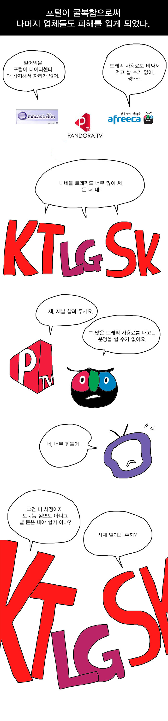 한국의 포털은 어떻게 찌그러들었나?.Manhwa | 인스티즈