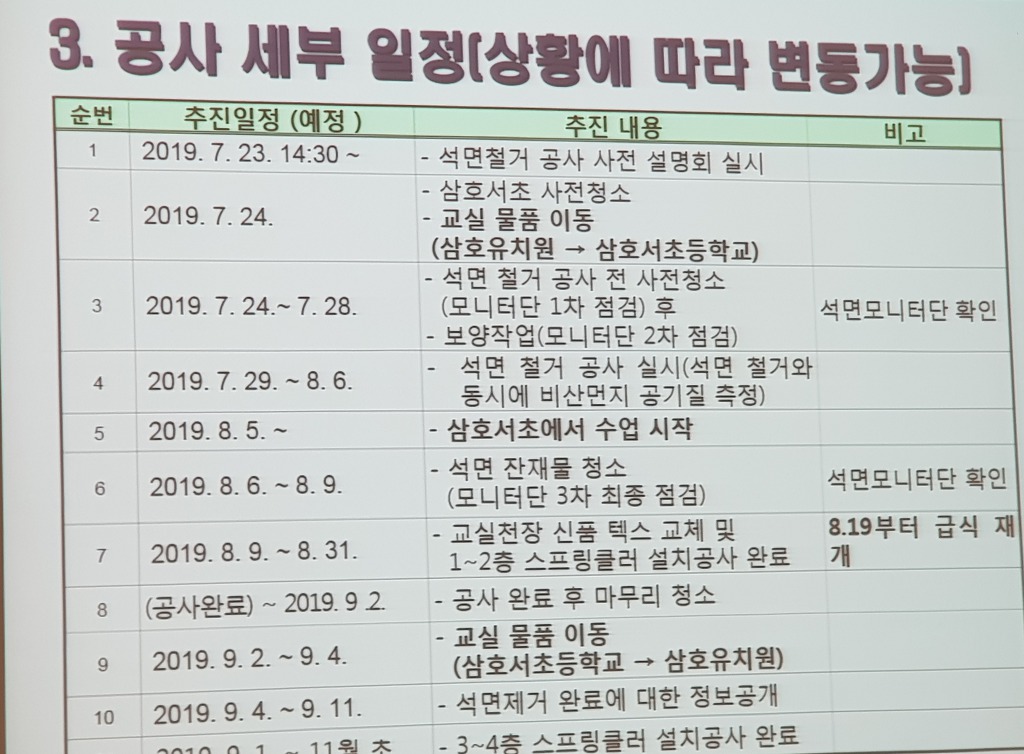 삼호유치원 이미지