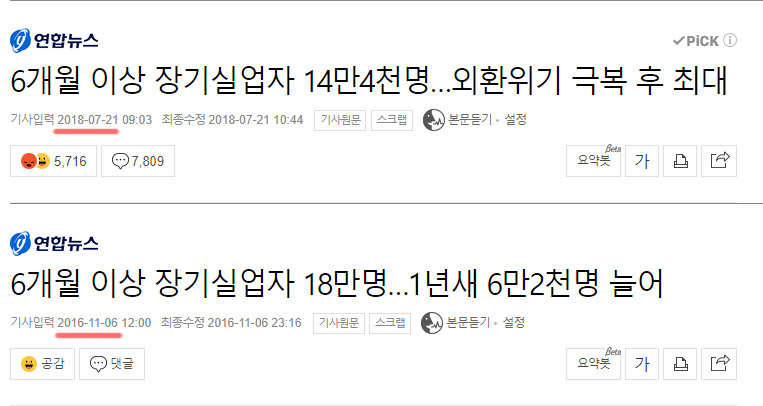 연합뉴스 또 날조?.jpg | 인스티즈