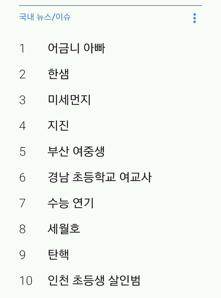 2017년 구글 인기검색어 | 인스티즈
