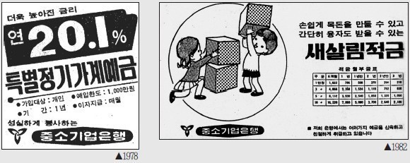 1980년대 은행 이자 클라스 | 인스티즈
