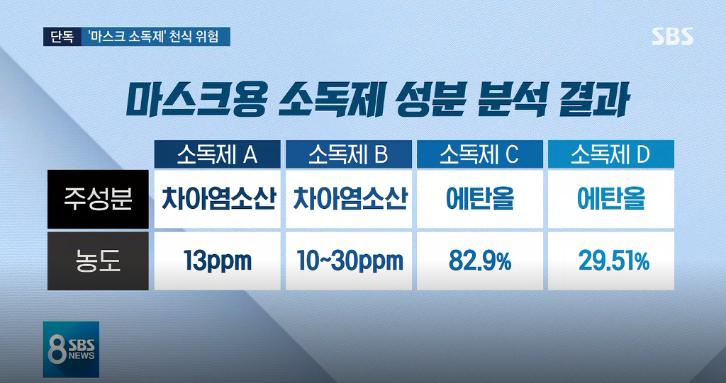 이지음악학원 이미지