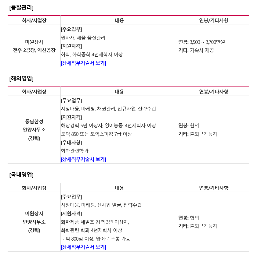 미원상사(주) 이미지