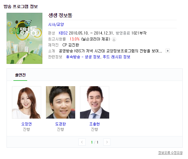 사람들이 은근히 모르는것 | 인스티즈