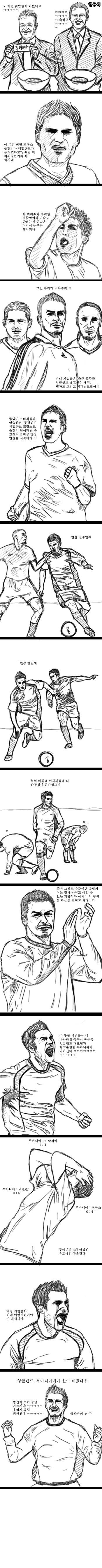 잉글랜드가 유럽 최약체라 불리는 이유 | 인스티즈