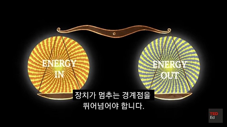 영구동력을 만들기 어려운 이유.jpg | 인스티즈
