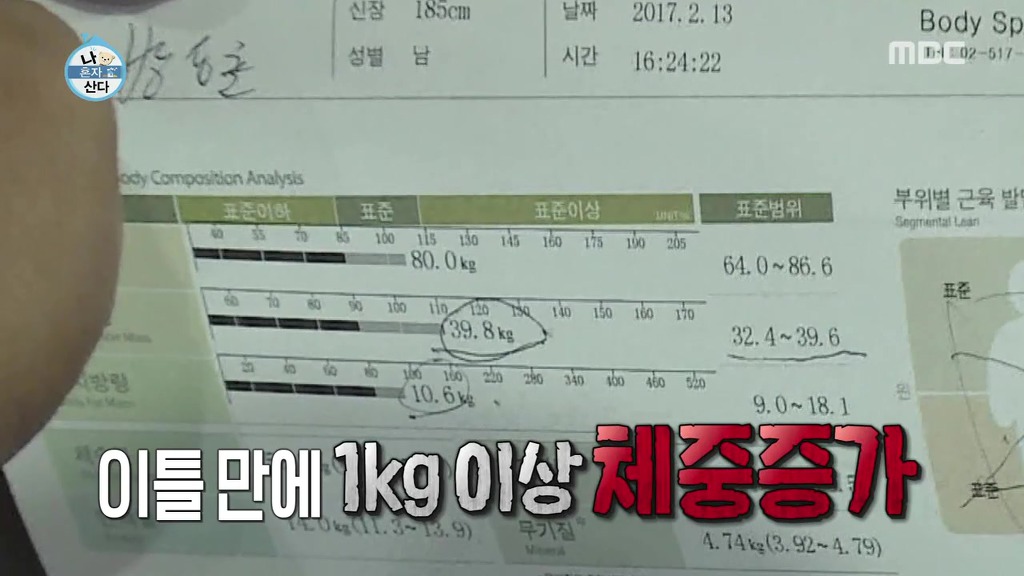 이쯤에서 다시보는 나혼자산다 캐리한 성훈네 관장님.jpg | 인스티즈