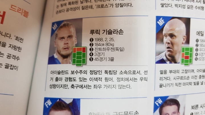 아이슬란드 한선수의 이색이력 | 인스티즈