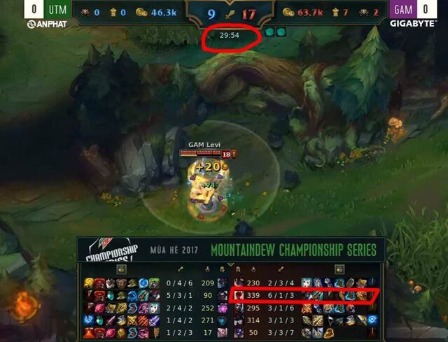 리신 정글이 30분동안 CS 300개 먹는게 가능하니??? | 인스티즈