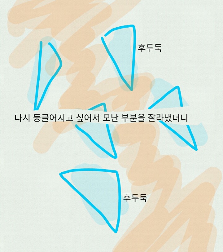 재미없는만화 : 둥글게 살고싶은 만화-1 | 인스티즈