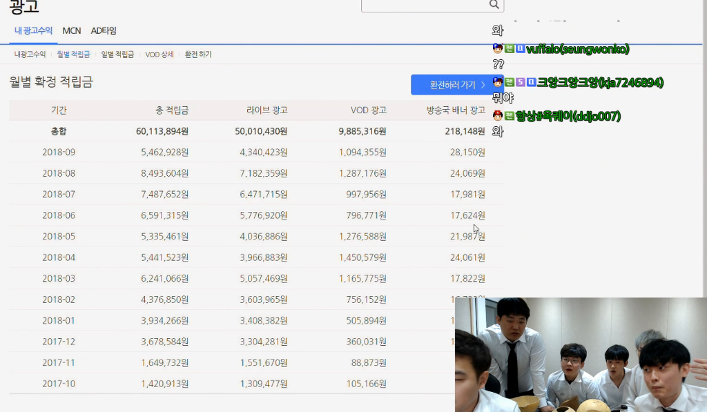 아프리카TV 배틀그라운드 원탑 BJ 킴성태가 벌어들이는 수익.JPG | 인스티즈