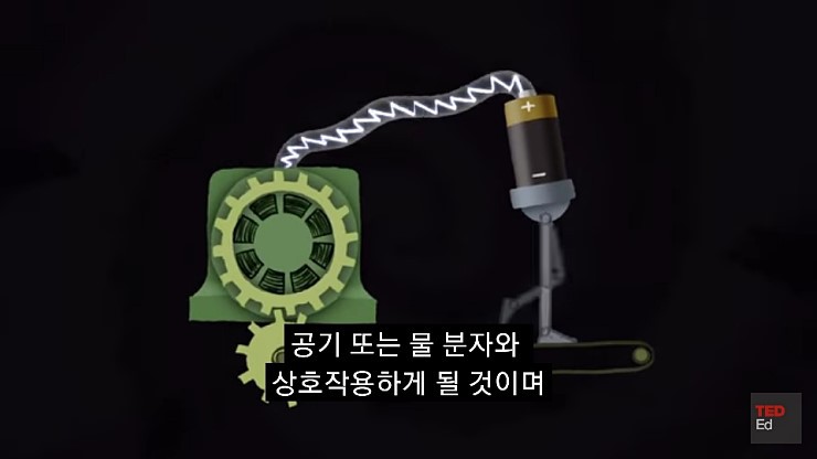 영구동력을 만들기 어려운 이유.jpg | 인스티즈