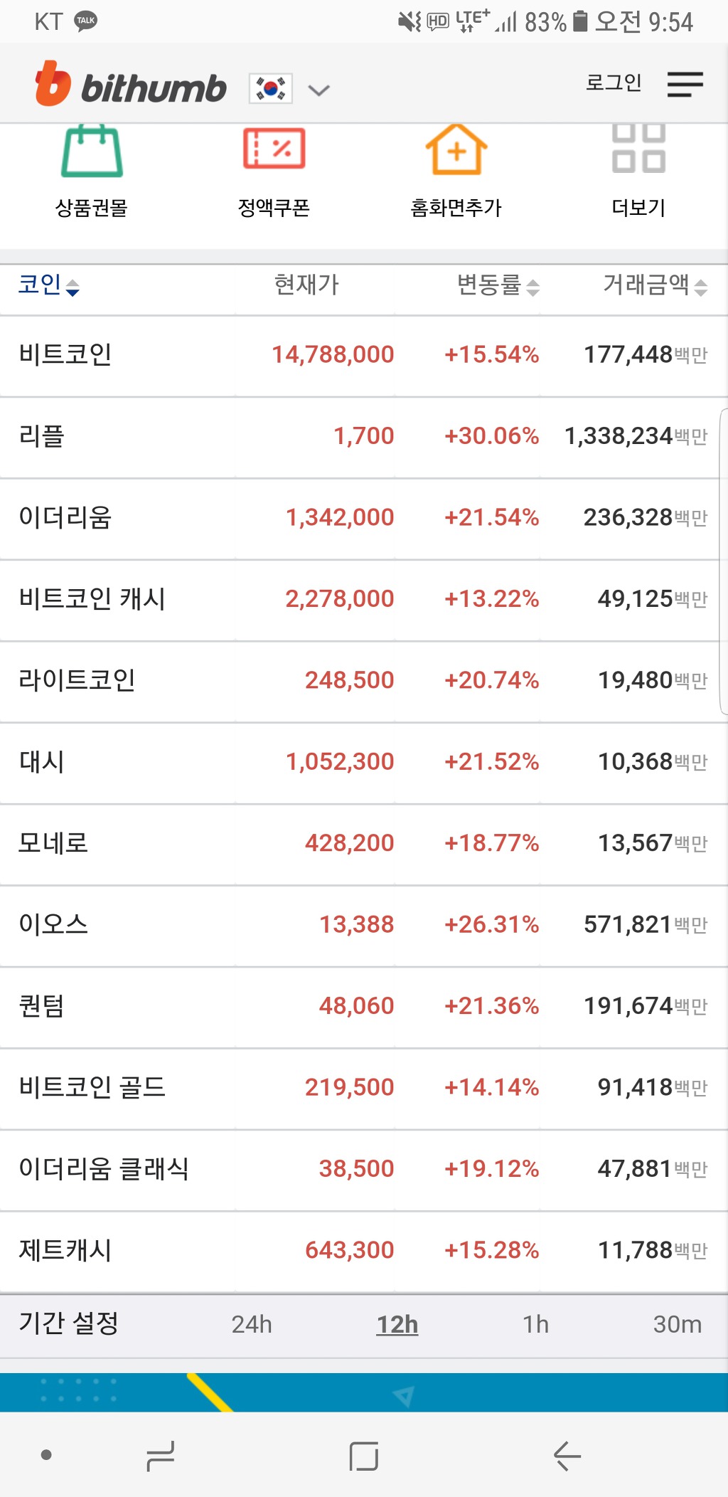 알다가도 모를 코인판.jpg | 인스티즈