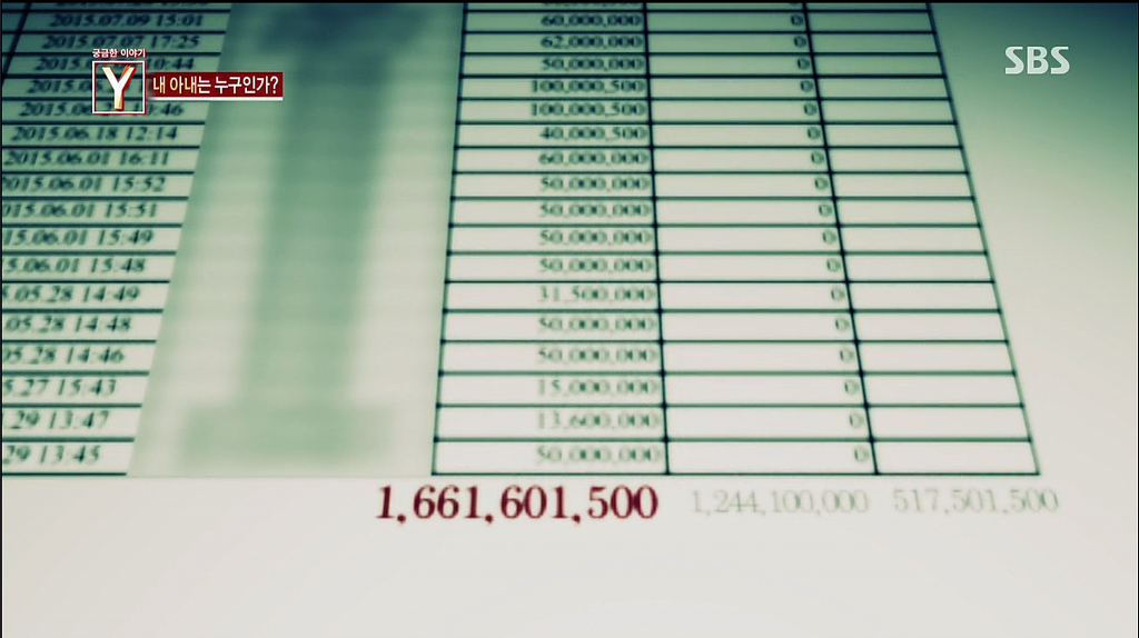 7년간 거짓말을 하다가 자살한 아내 | 인스티즈